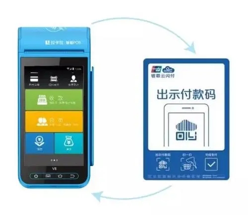 關于POS機刷卡消費的那些事,您知道嗎? 關于POS機刷卡消費的那些事,您知道嗎?